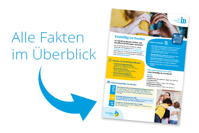 Alle Fakten im Überblick